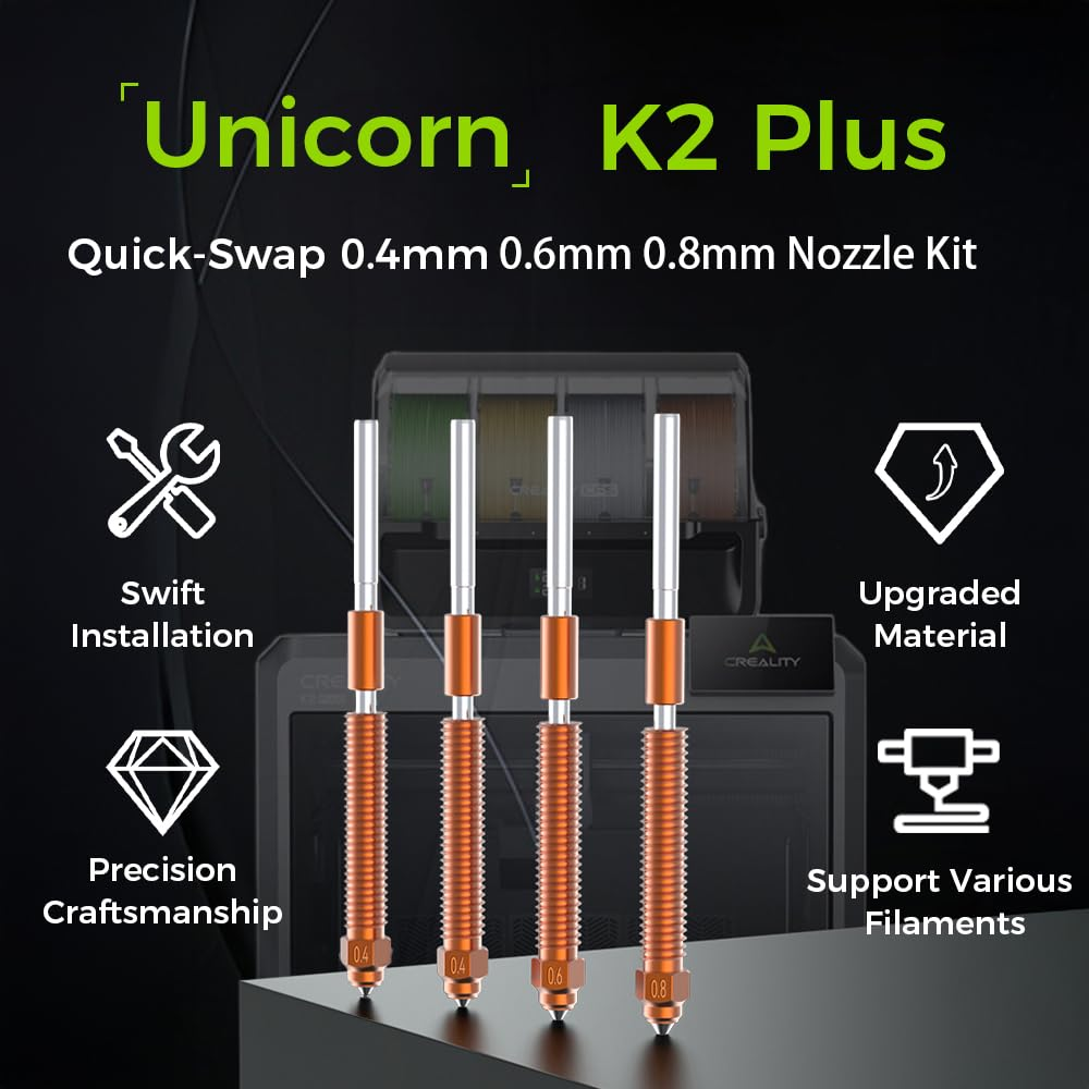 1/2/3PCS Creality K2 Plus Unic - Model Kit Unicorn recensie en prijs