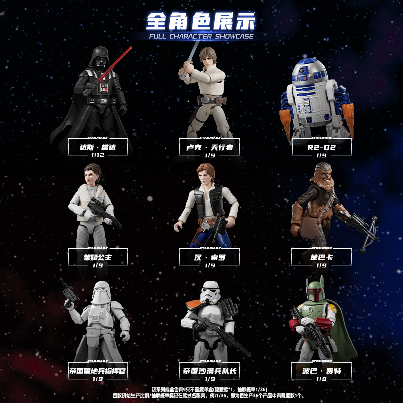 Blokees Star Wars Galaxy Vol.2 - Model Kit Blokees recensie en prijs